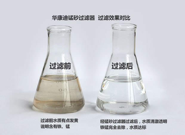 除鐵、錳砂過濾器過濾效果對比